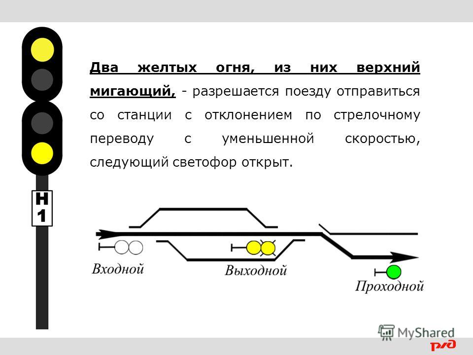 Схема включения огней выходного светофора при центральном питании